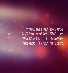 在舞臺上劃出你的弧光（Fast Company-駱海濤）——2019新傳播茶會演講資料 