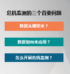 “新”媒體格局下的危機監測——2019新傳播茶會演講資料 